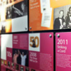 GME_Timeline 100x100